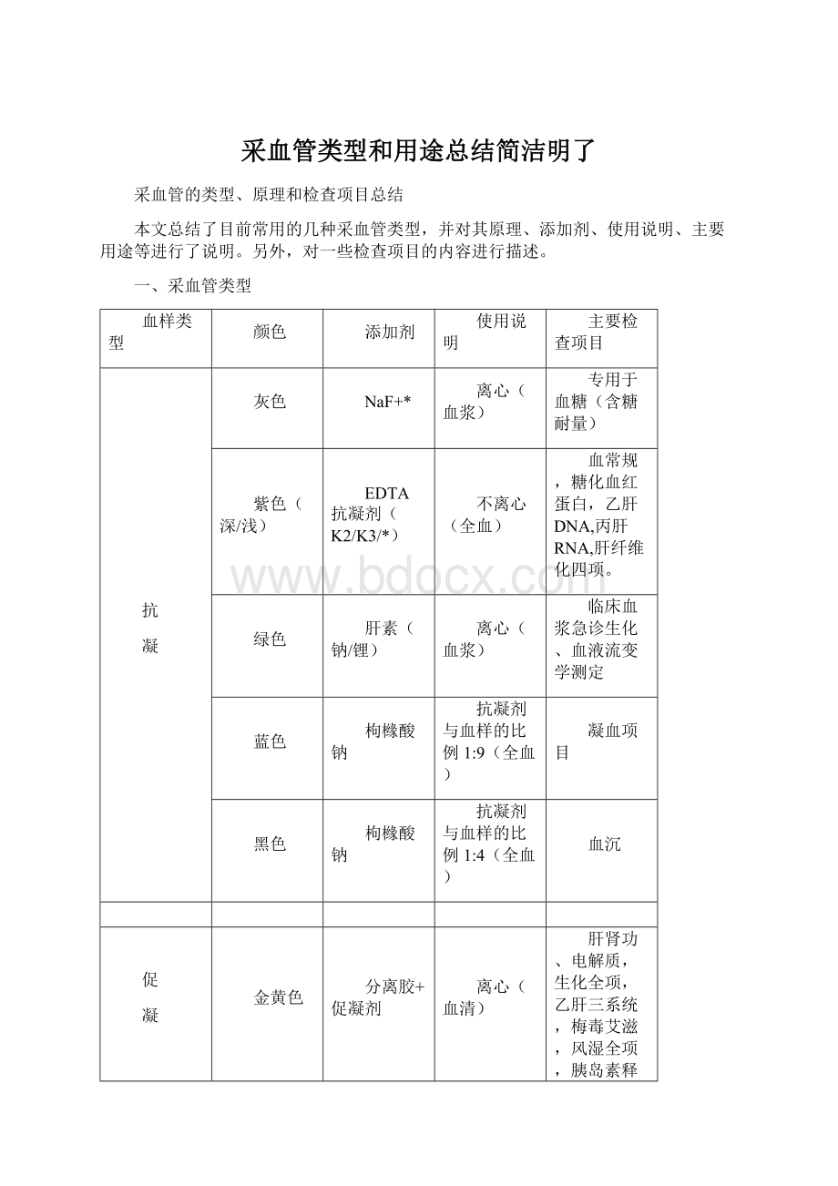 采血管类型和用途总结简洁明了.docx_第1页