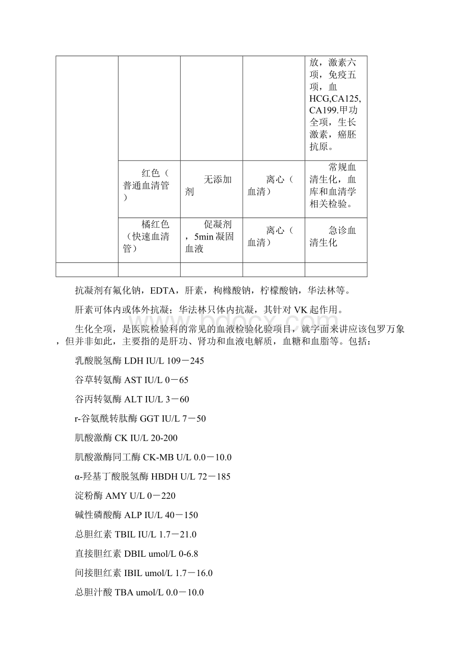 采血管类型和用途总结简洁明了.docx_第2页