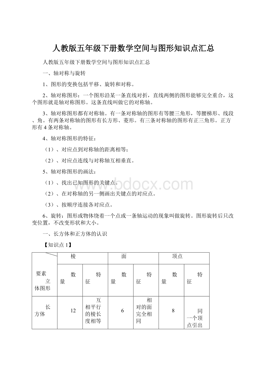 人教版五年级下册数学空间与图形知识点汇总.docx_第1页