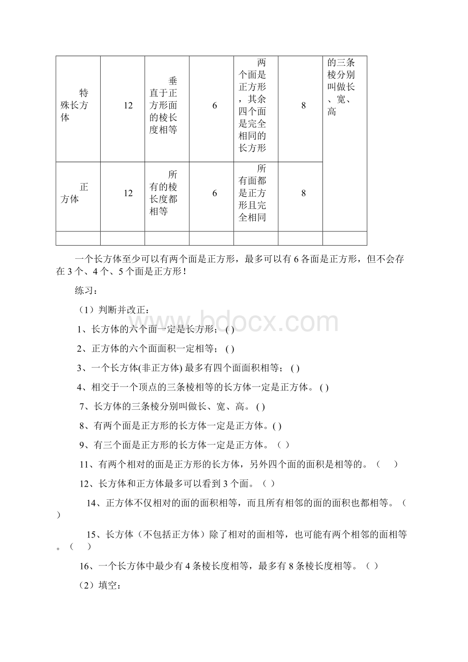 人教版五年级下册数学空间与图形知识点汇总.docx_第2页