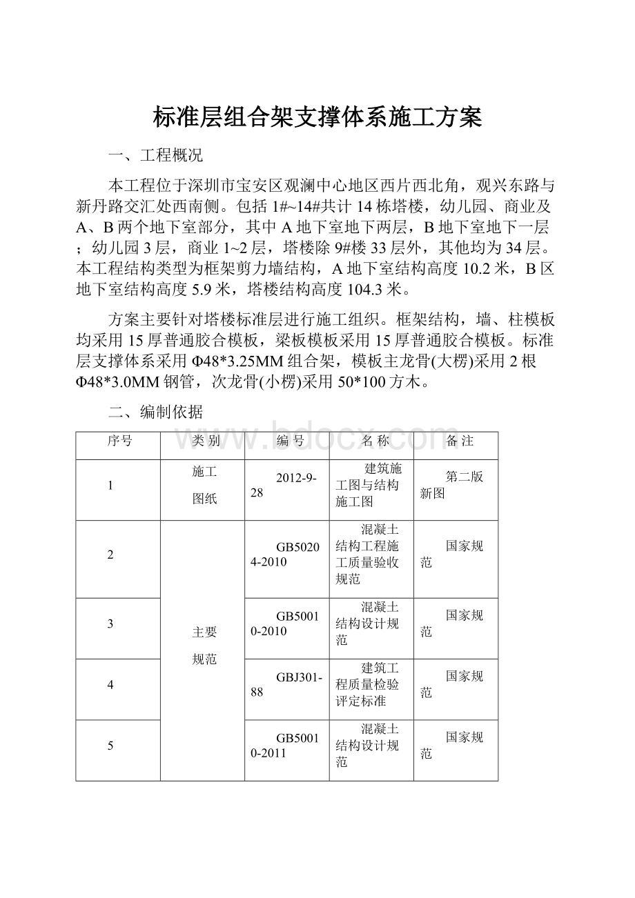 标准层组合架支撑体系施工方案Word格式.docx