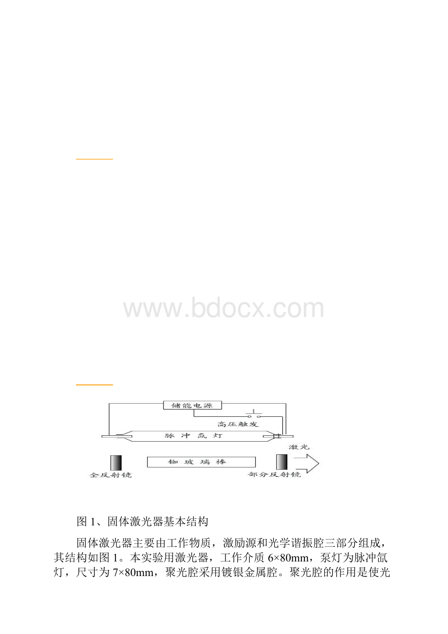 激光原理实验.docx_第3页