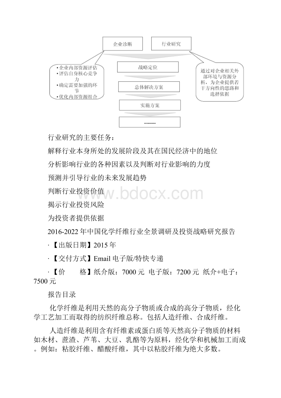 中国化学纤维行业全景调研及投资战略研究报告Word文档格式.docx_第3页