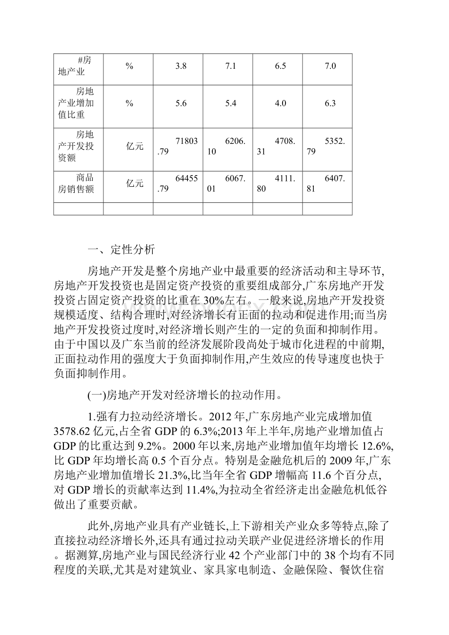 广东房地产开发投资与经济增长关系研究.docx_第2页