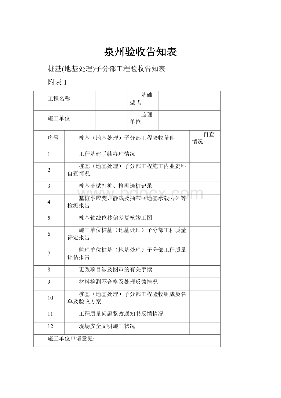 泉州验收告知表Word格式文档下载.docx_第1页