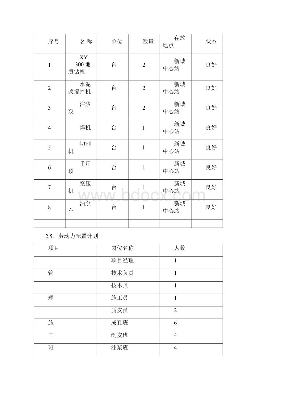 可回收锚索施工方案Word格式.docx_第2页