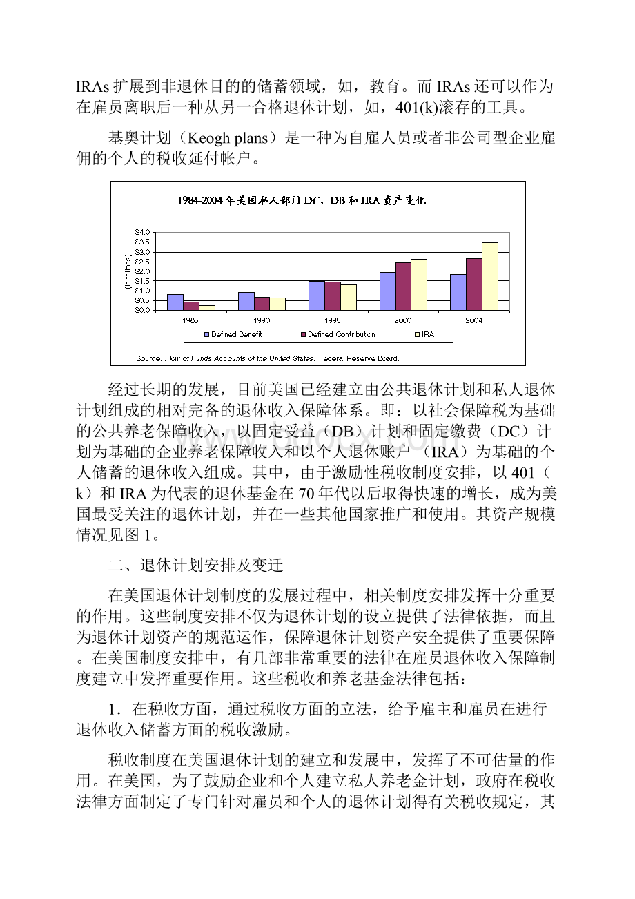 美国401K计划与IRAS运作机制研究解析.docx_第3页