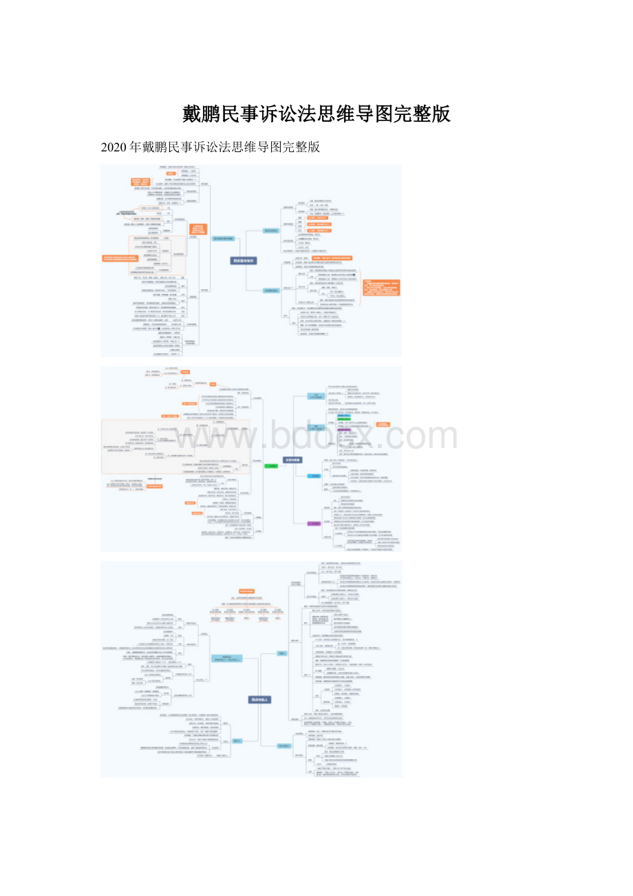 戴鹏民事诉讼法思维导图完整版Word格式.docx