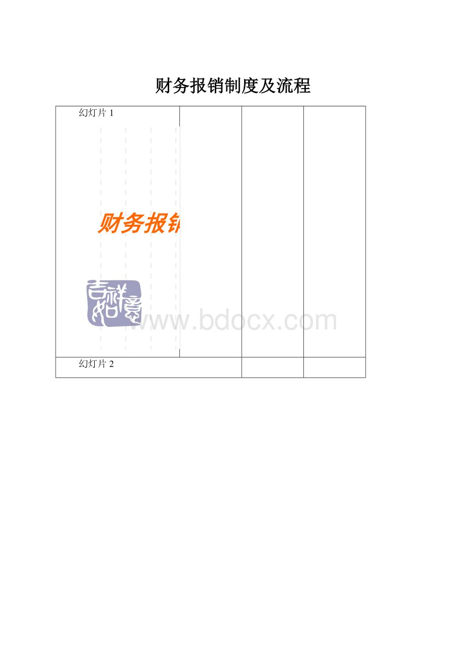 财务报销制度及流程.docx_第1页