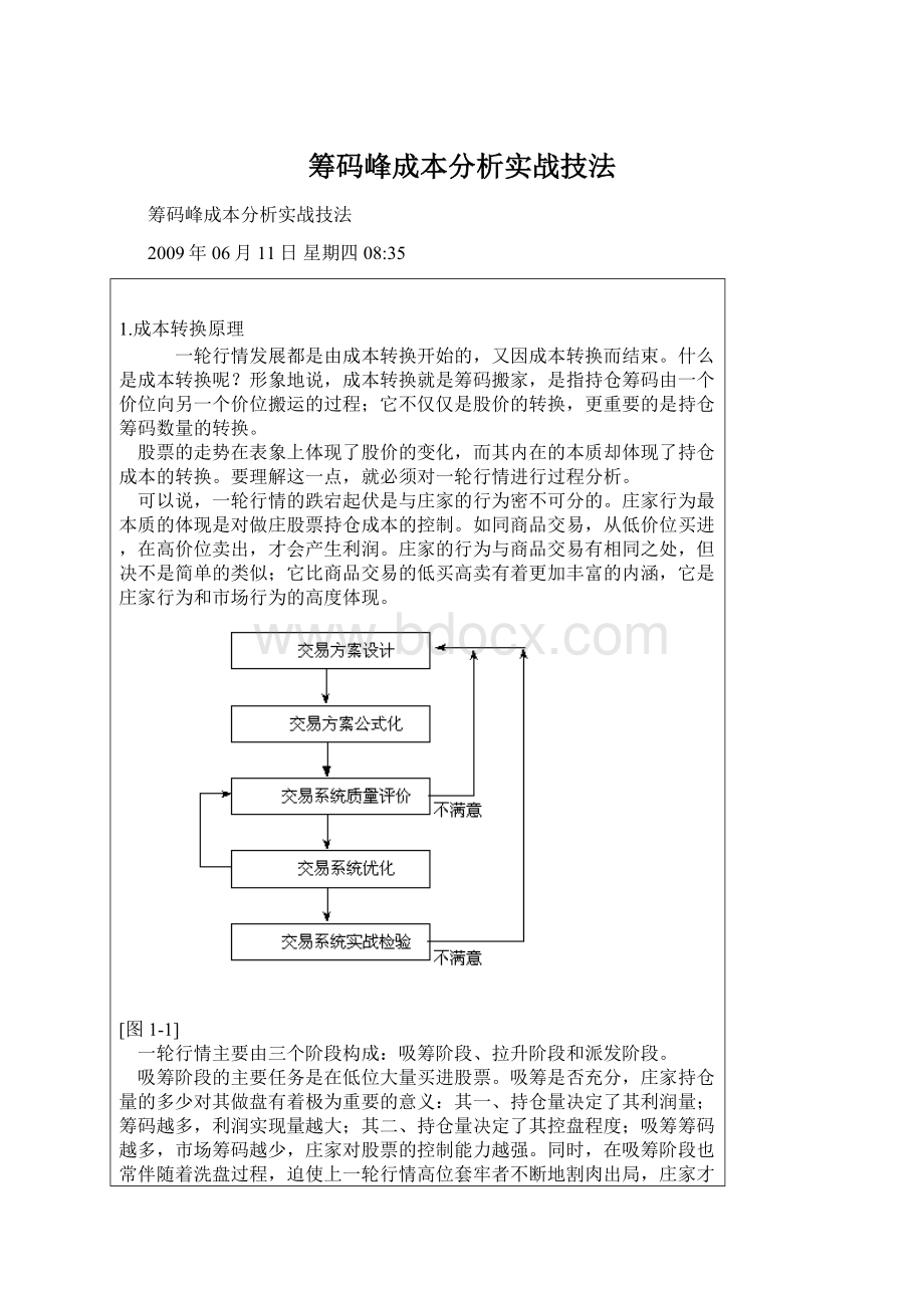 筹码峰成本分析实战技法.docx