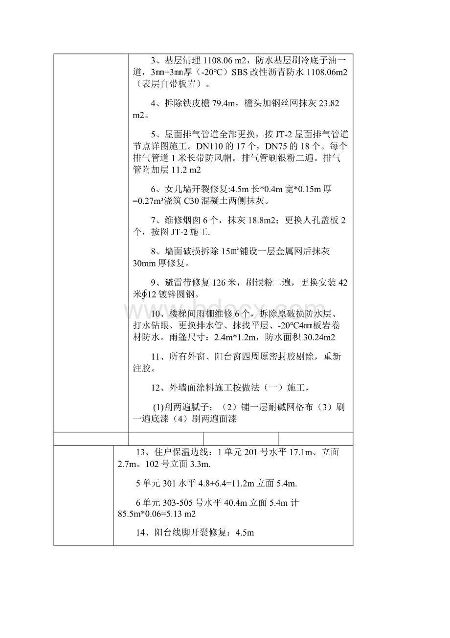 工程量确认表1版.docx_第3页