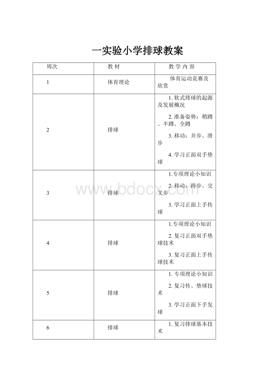 一实验小学排球教案.docx_第1页