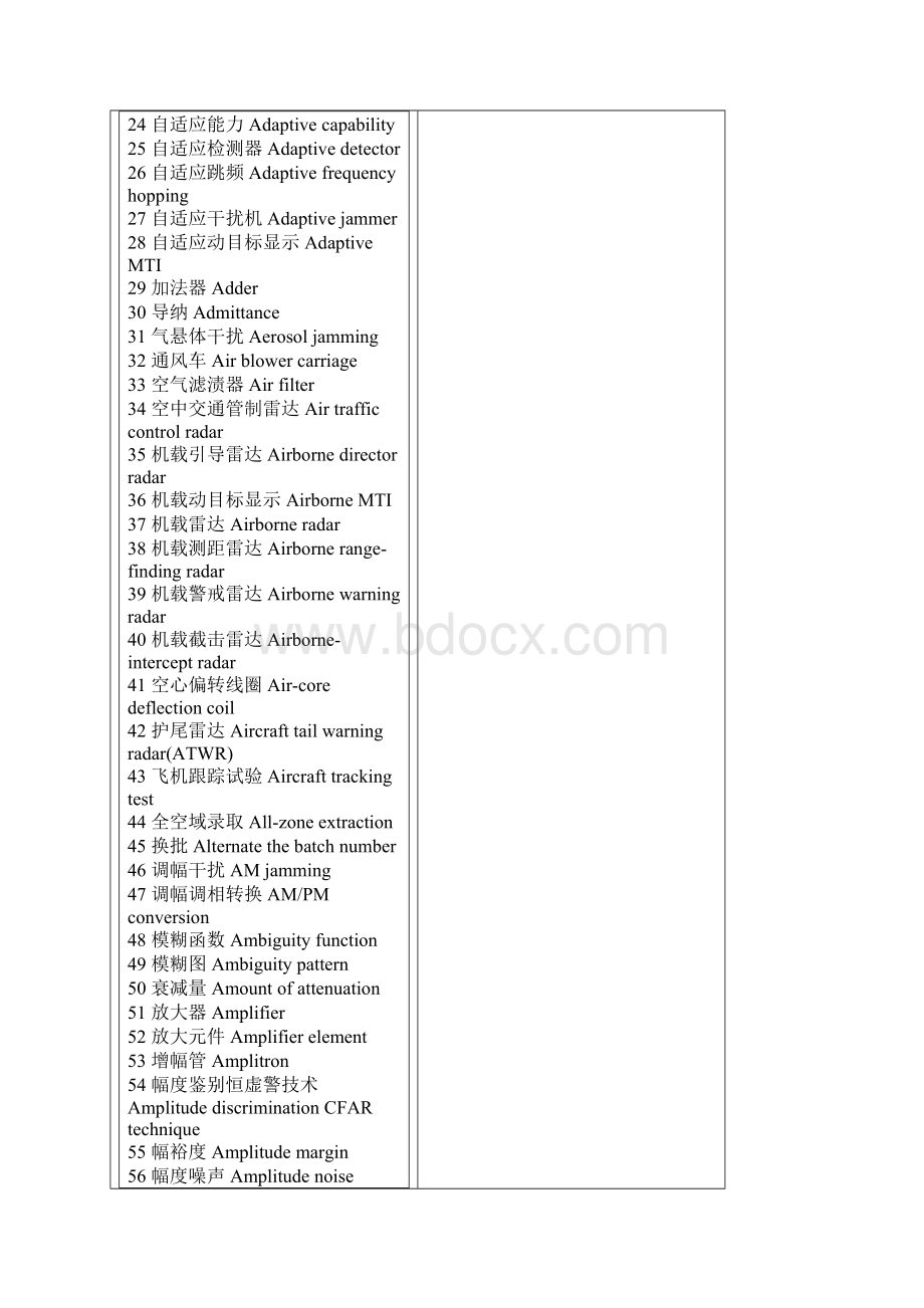 雷达术语.docx_第2页