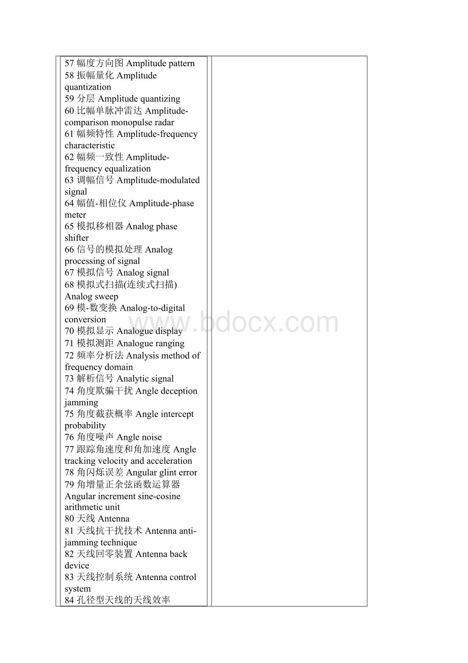 雷达术语文档格式.docx_第3页