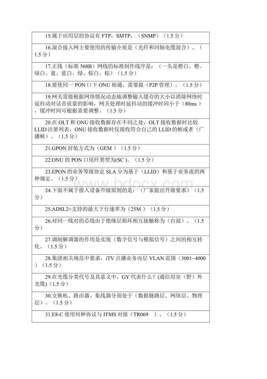 接入网专业试题Word格式文档下载.docx_第2页