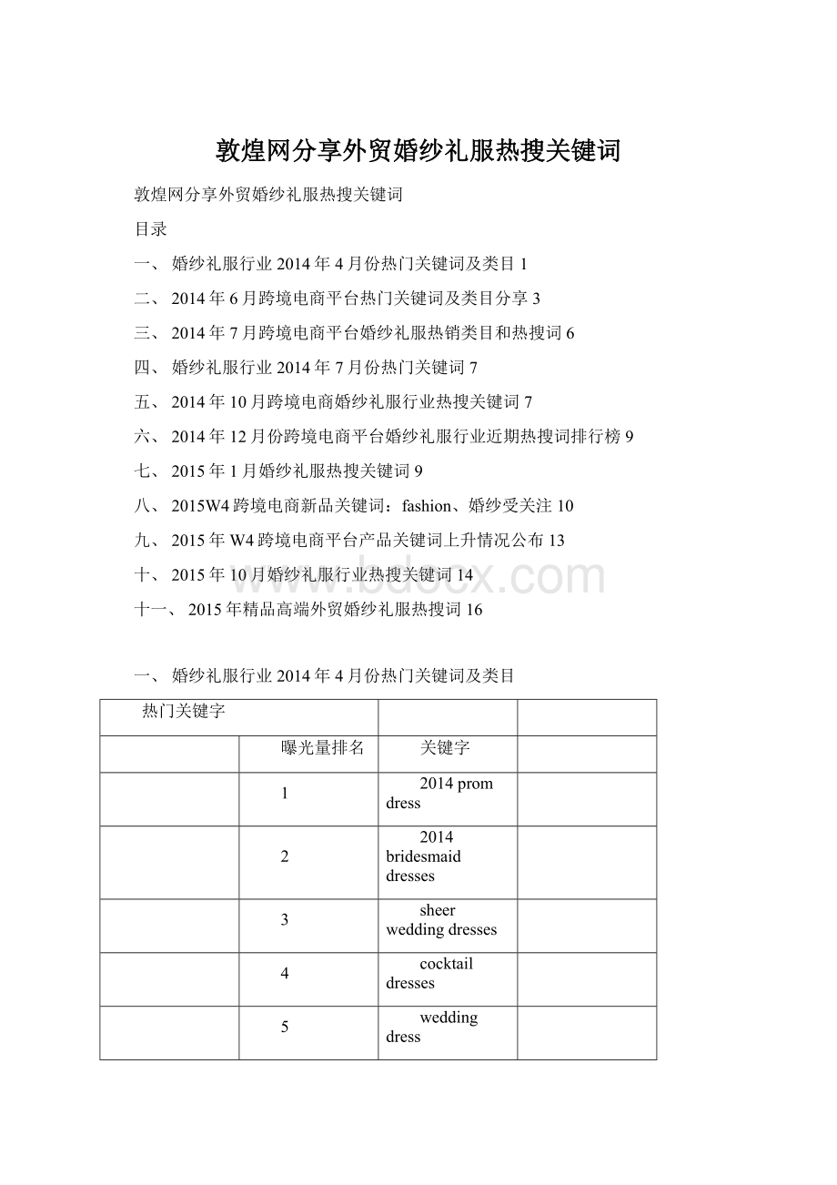 敦煌网分享外贸婚纱礼服热搜关键词.docx_第1页