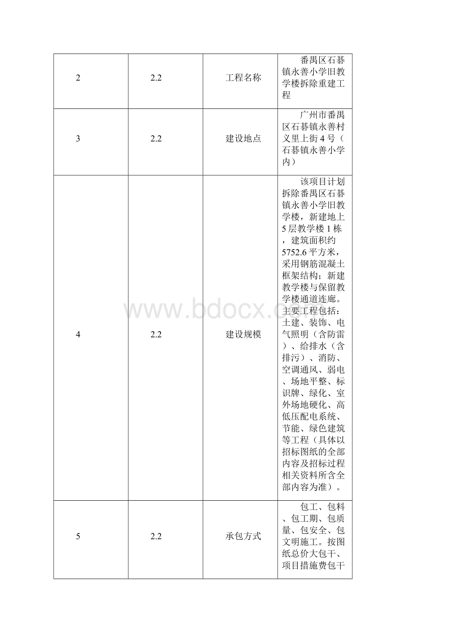 番禺区石碁镇永善小学旧教学楼拆除重建工程Word格式文档下载.docx_第2页