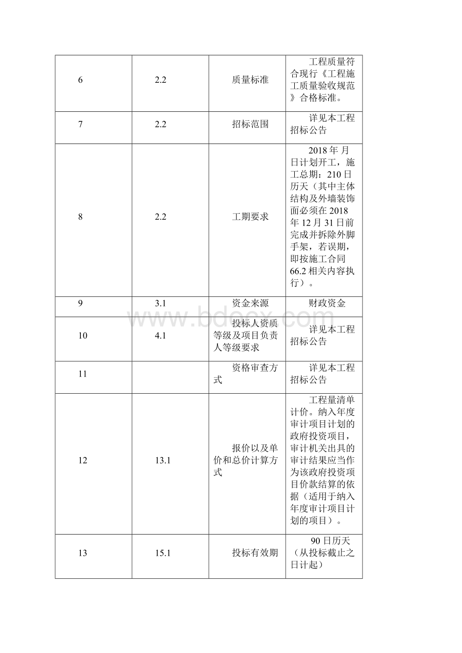 番禺区石碁镇永善小学旧教学楼拆除重建工程Word格式文档下载.docx_第3页