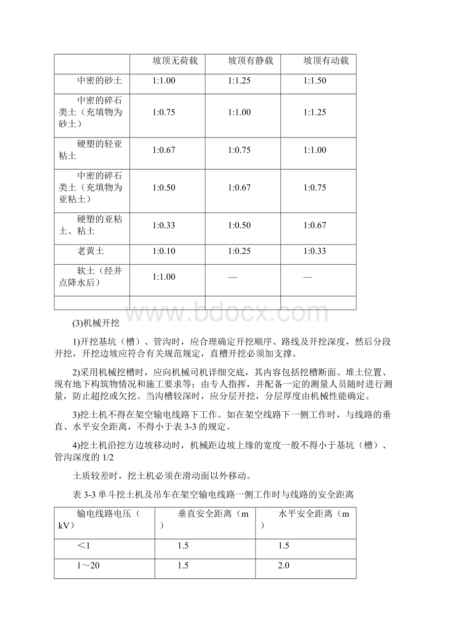 热力管道沟槽开挖方法.docx_第3页