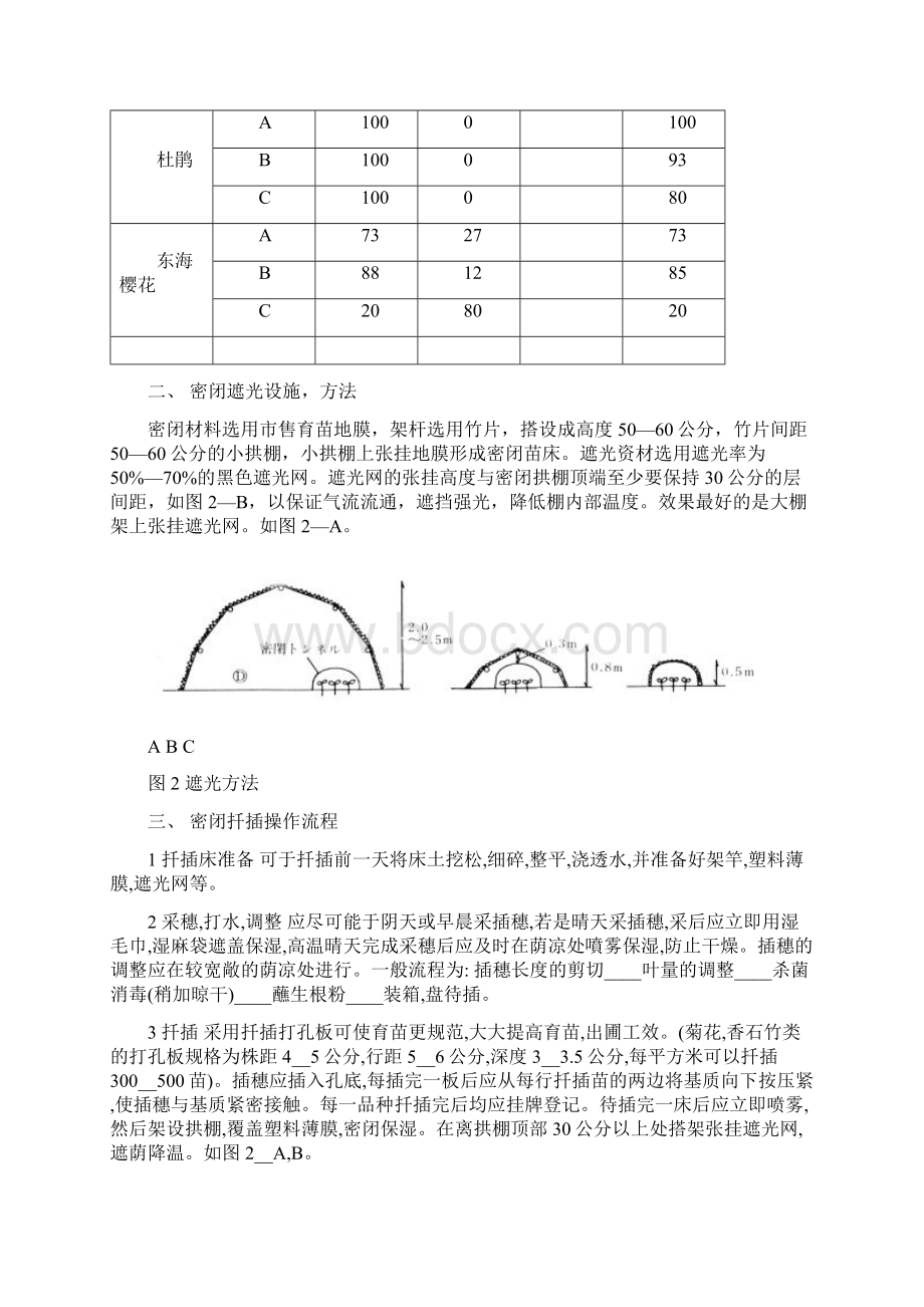 密闭繁殖技术.docx_第3页