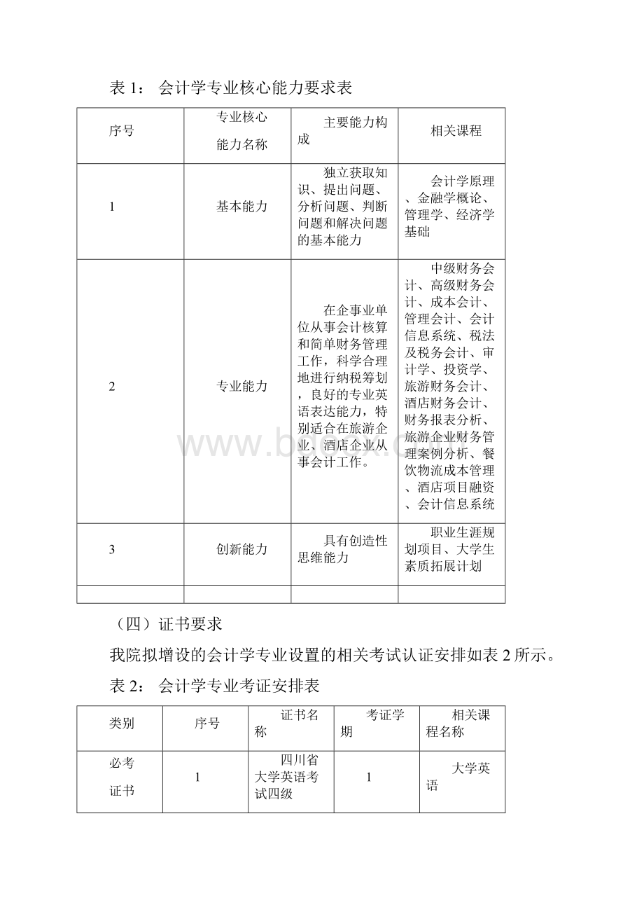 会计学专业本科人才培养方案.docx_第3页