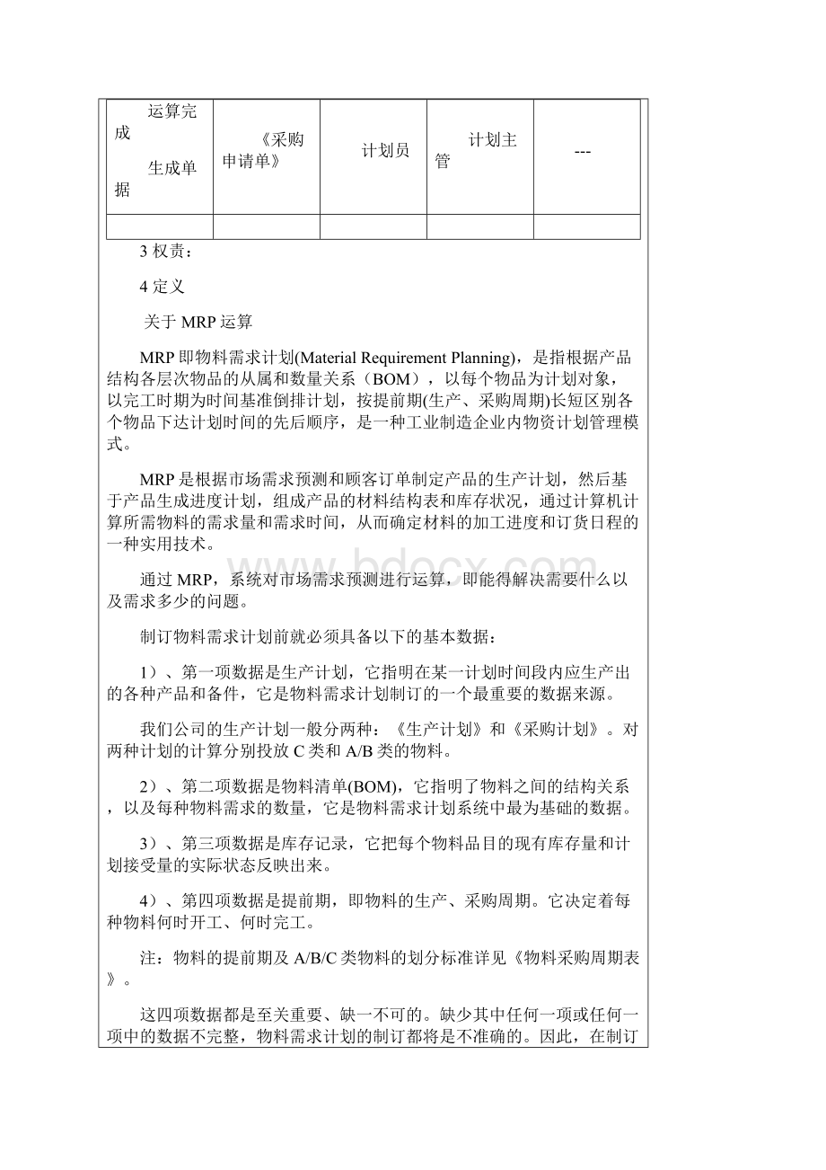 金蝶K3MRP运算操作流程Word文档下载推荐.docx_第2页