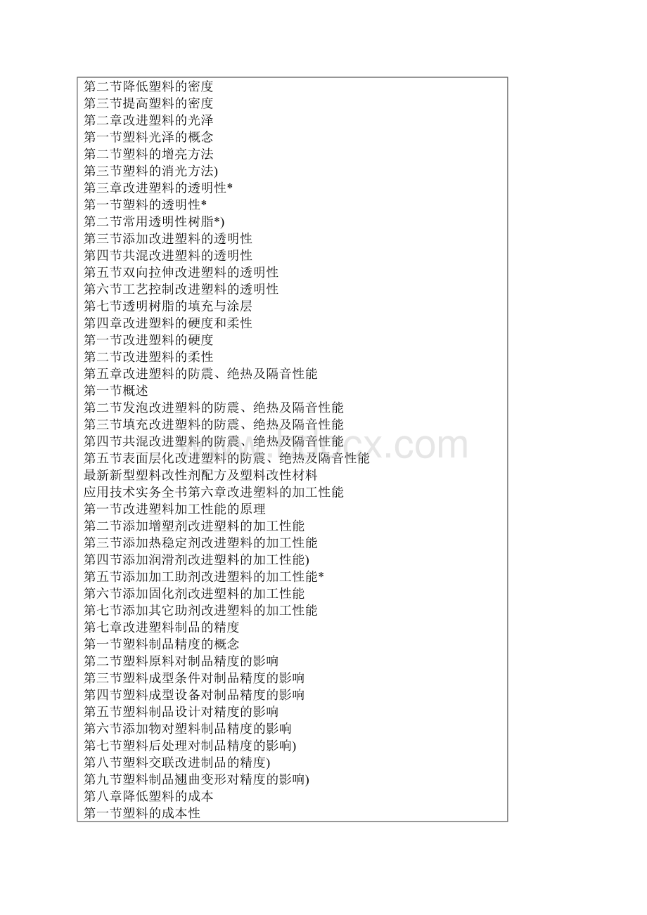 最新新型塑料改性剂配方及塑料改性材料应用技术实务全书.docx_第2页