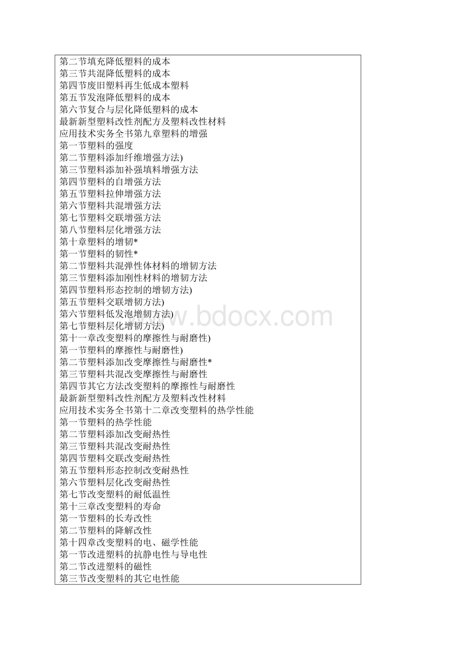 最新新型塑料改性剂配方及塑料改性材料应用技术实务全书.docx_第3页