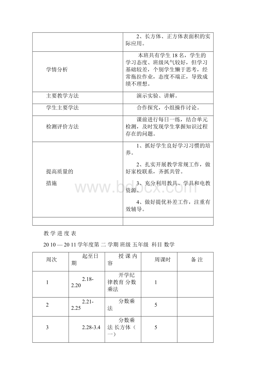 北师大版五年级下册数学教案成稿封面计划进度单元计划1.docx_第2页