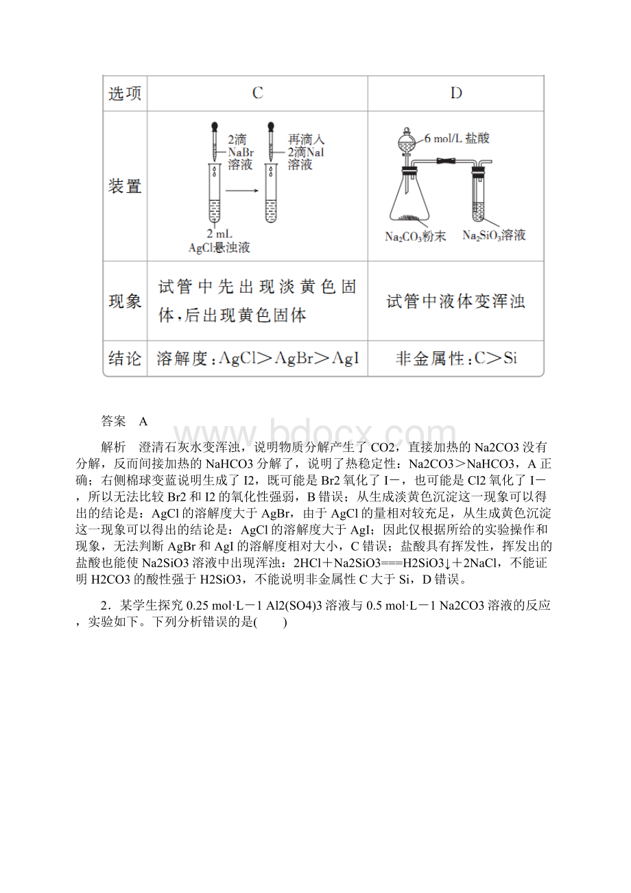 高考化学二轮刷题第一部分专题10.docx_第2页