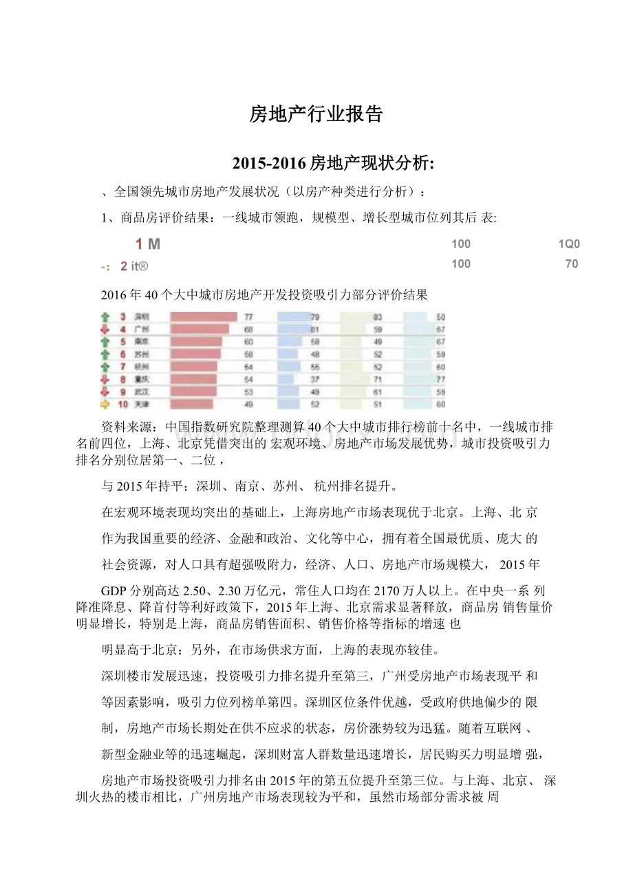 房地产行业报告Word文件下载.docx