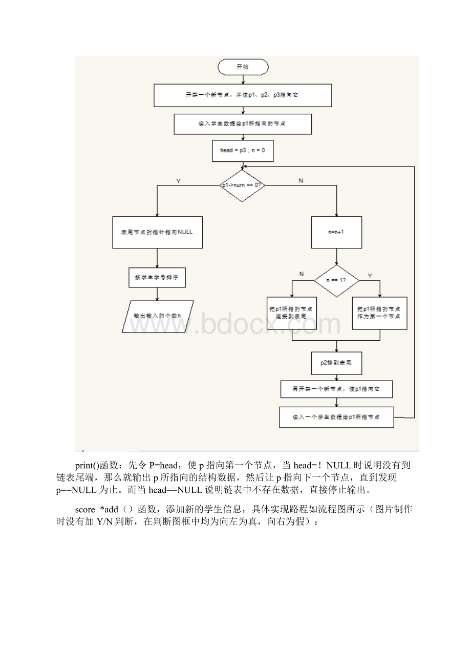 C语言学生成绩管理系统设计报告.docx_第3页