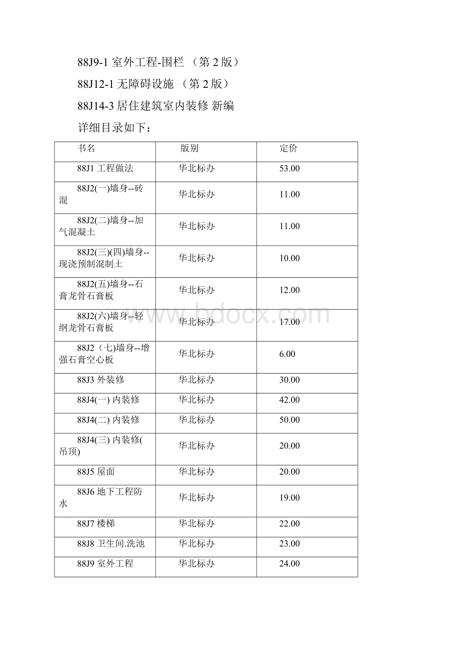 图集发布Word文档格式.docx_第2页