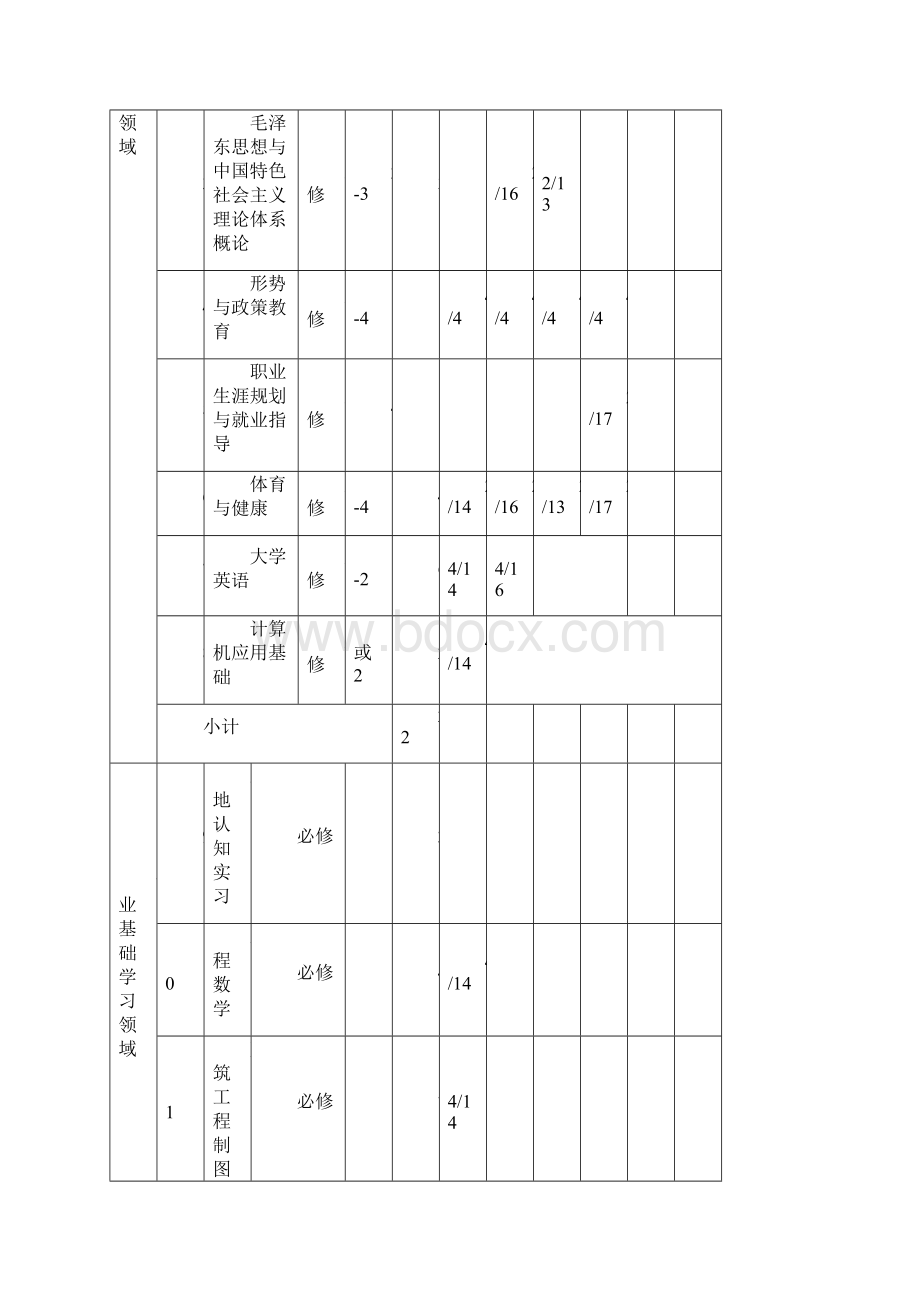 学生素质教育实施手册.docx_第3页