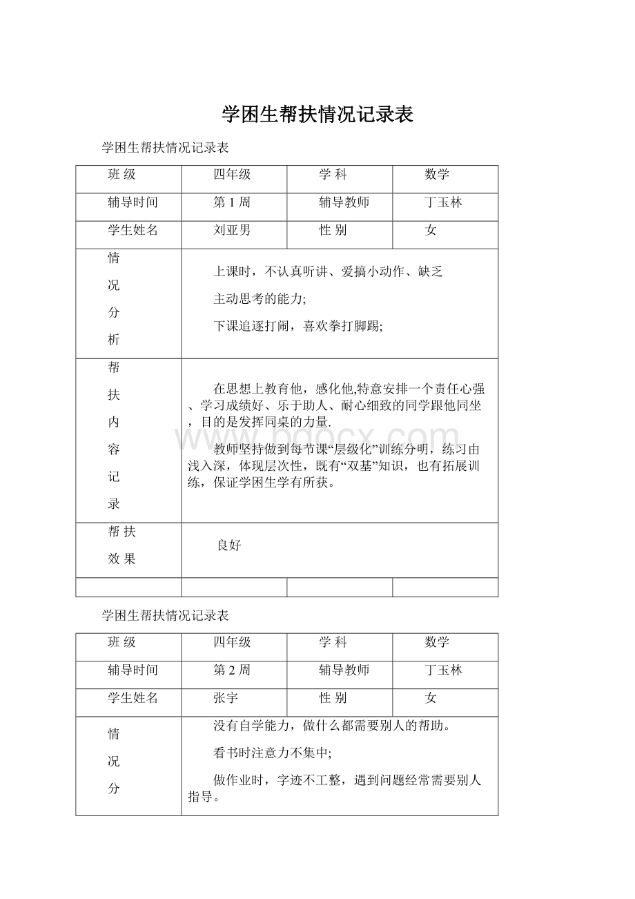 学困生帮扶情况记录表文档格式.docx