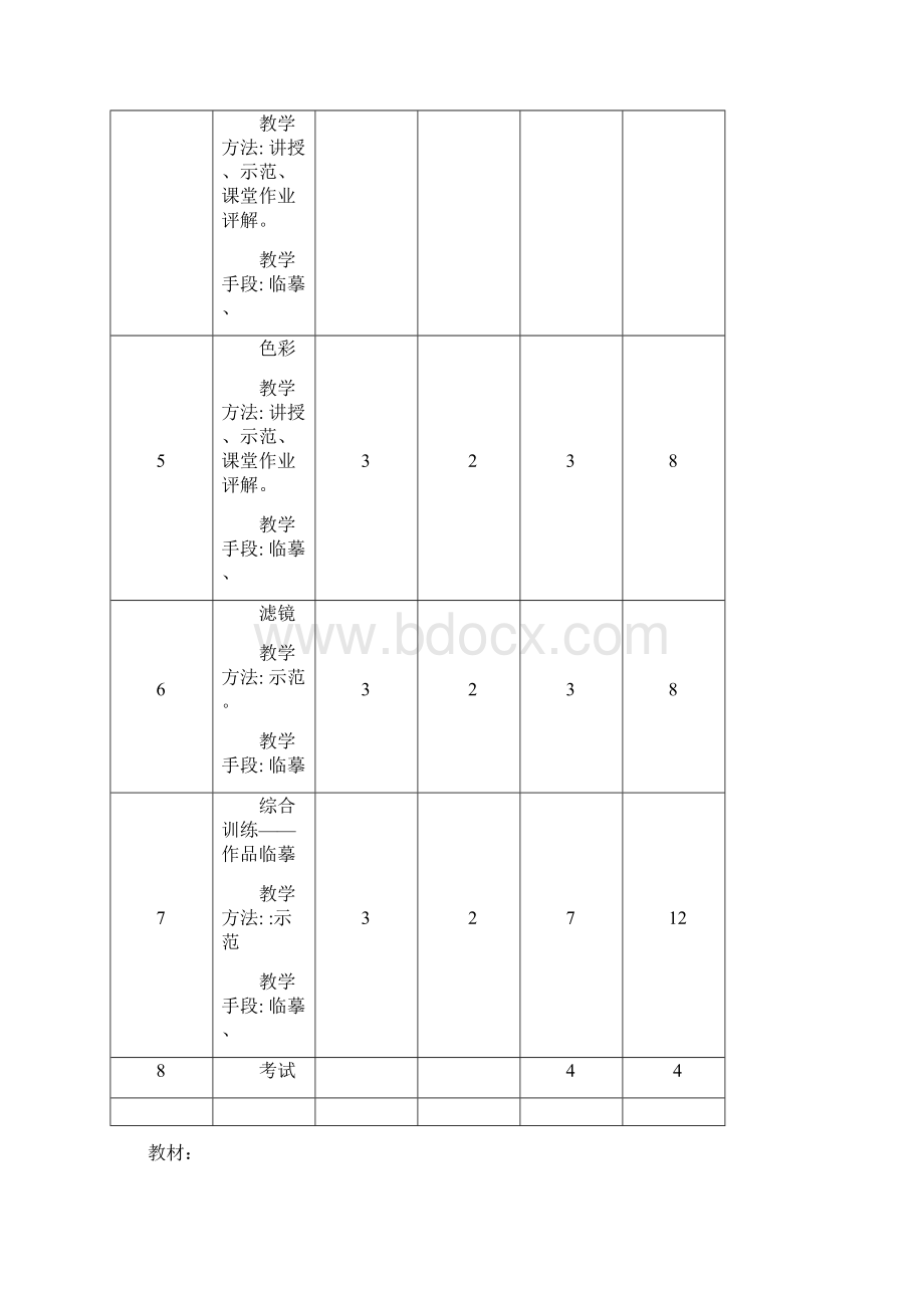 整理ps美工学习《ps软件》课程教学大纲.docx_第3页