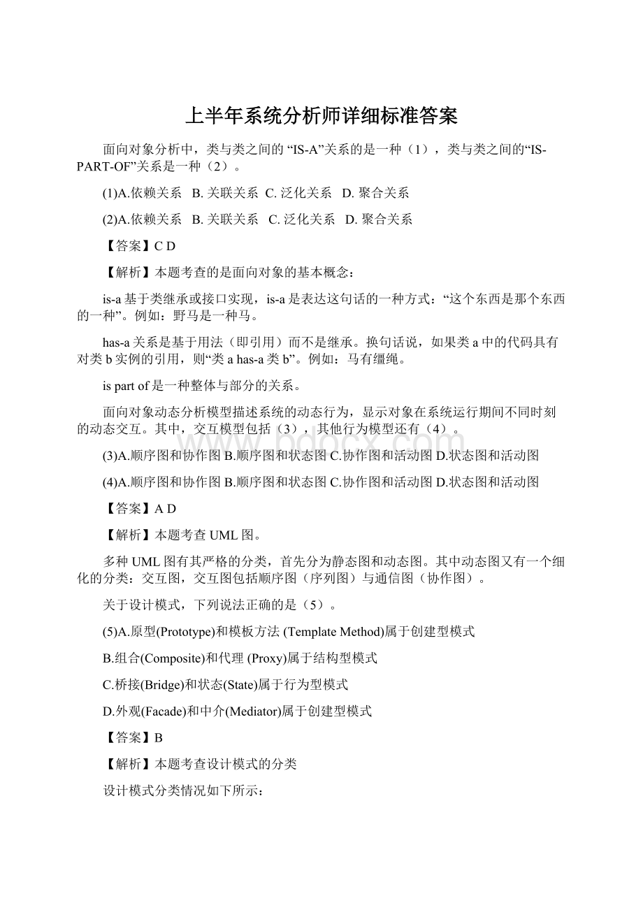 上半年系统分析师详细标准答案Word下载.docx_第1页