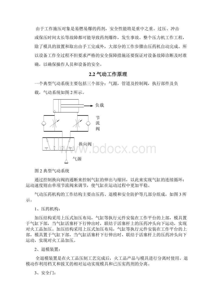 基于 PLC 的全气动压药机系统设计气压传动及控制和电液伺服与比例控制系统课程设计.docx_第3页