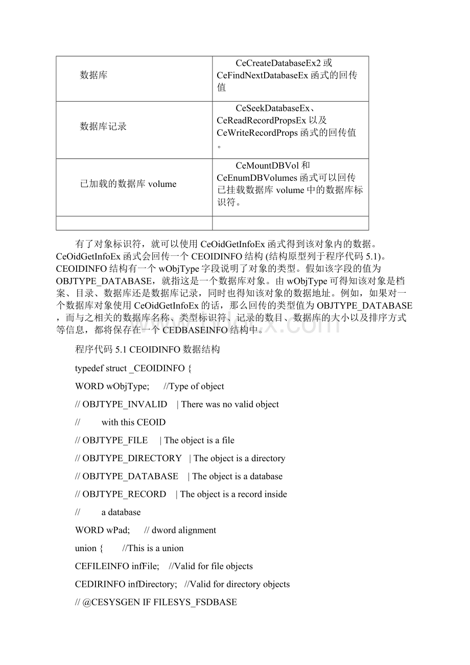 WindowsCEnet的存储管理文档格式.docx_第3页