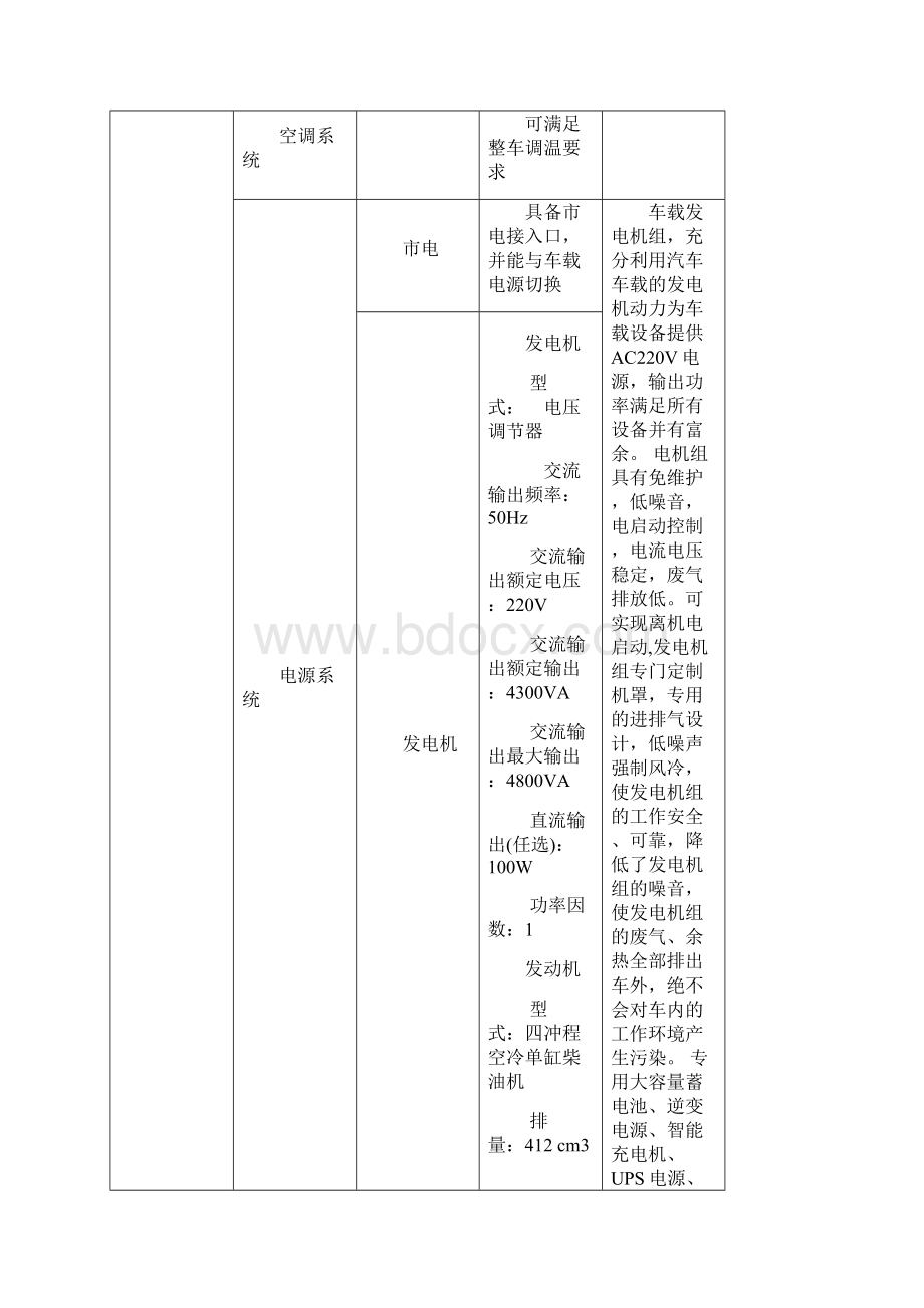 省安全生产应急救援指挥中心移动应急平台指挥车具体技.docx_第2页