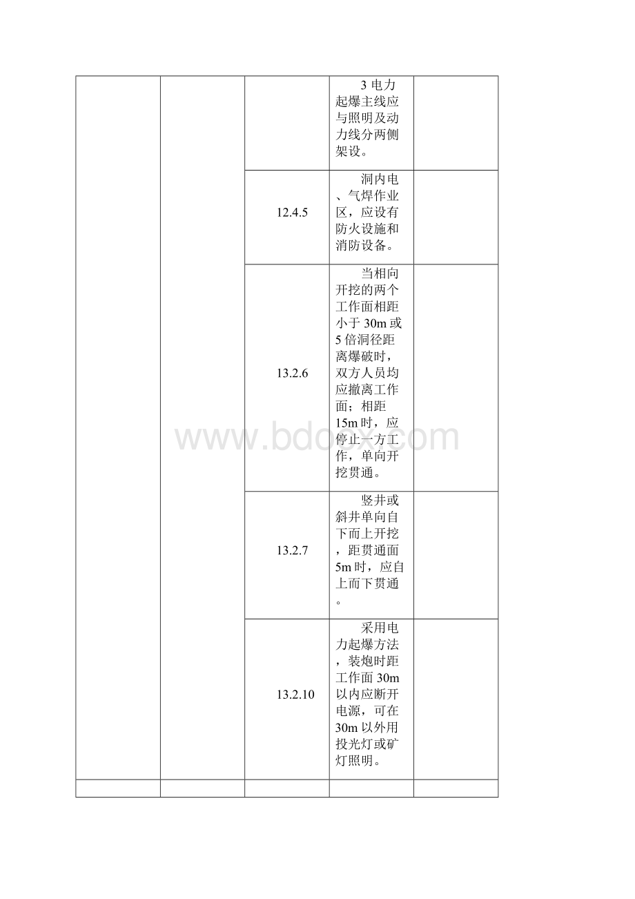 强制性条文水利工程部分表格.docx_第3页