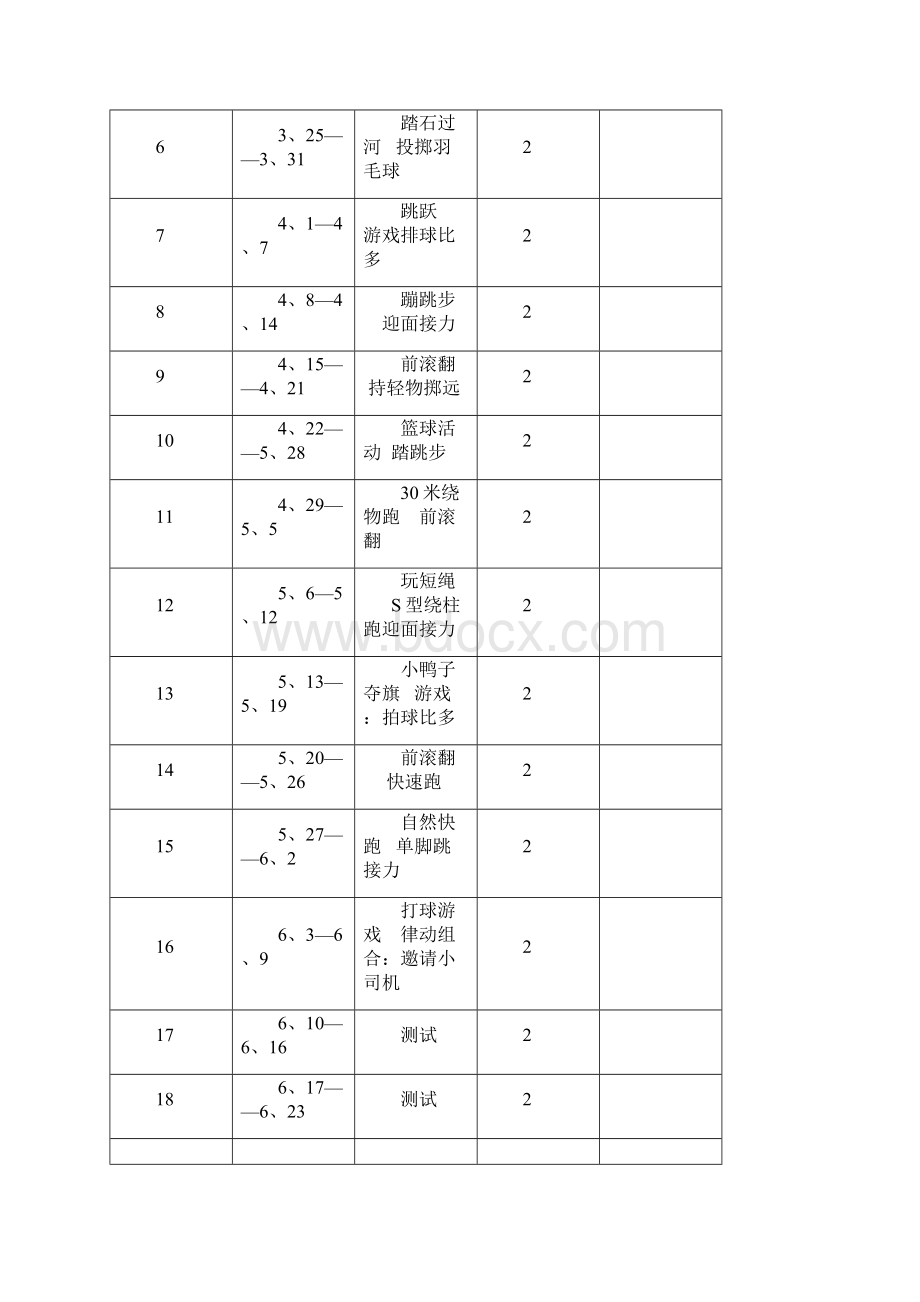 小学一年级下册体育教学计划和教案Word文档下载推荐.docx_第3页