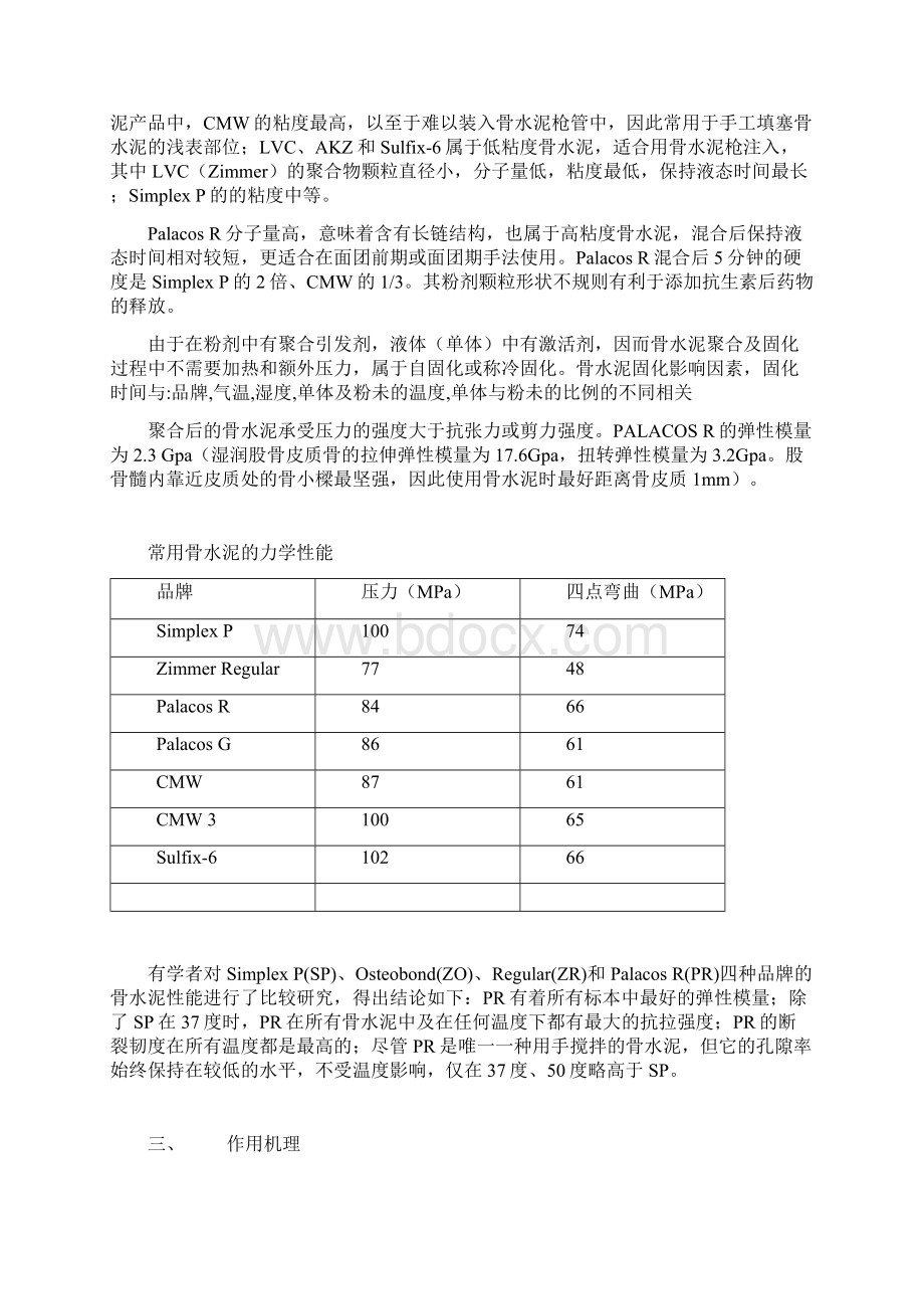 骨水泥总结Word文档格式.docx_第2页