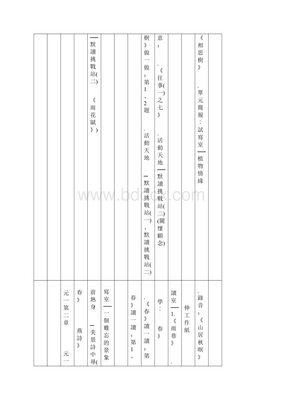 中学中国语文学习套教学进度表.docx_第2页