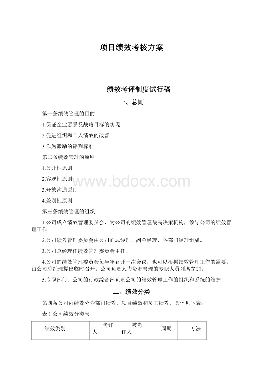 项目绩效考核方案Word文档下载推荐.docx