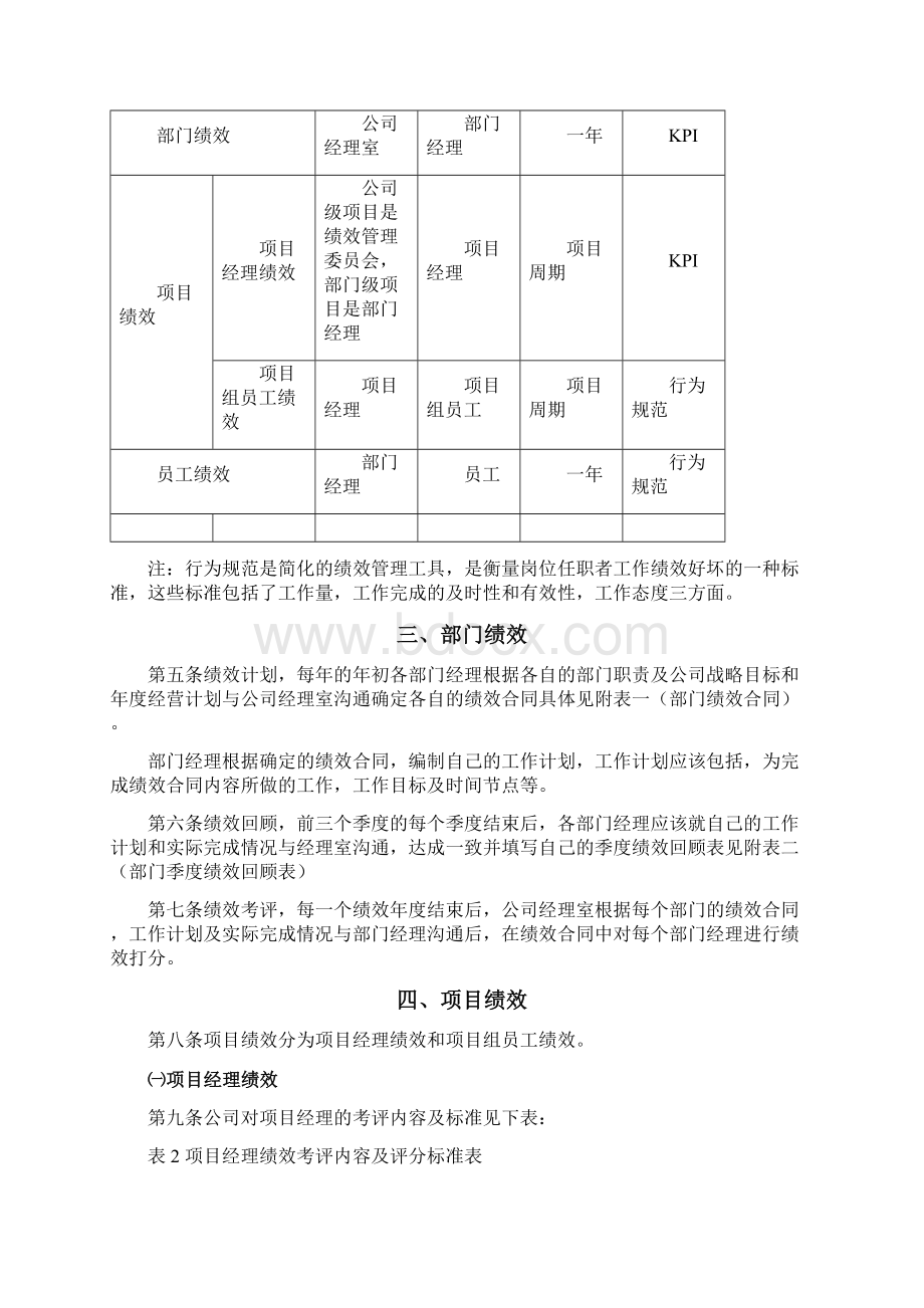 项目绩效考核方案Word文档下载推荐.docx_第2页