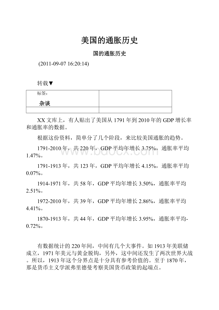 美国的通胀历史Word格式文档下载.docx_第1页