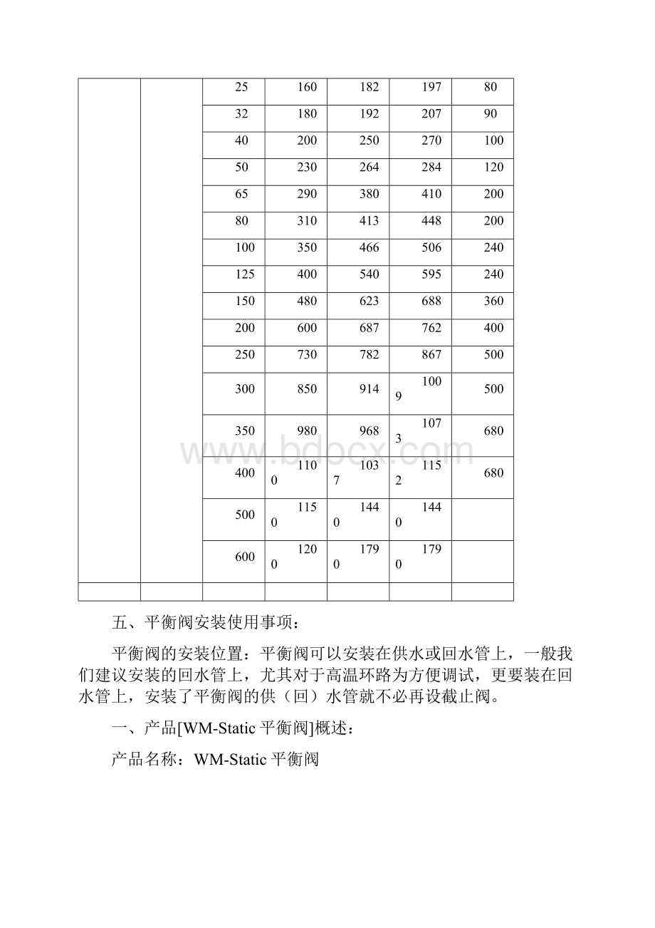 oventrop平衡阀Word格式文档下载.docx_第3页