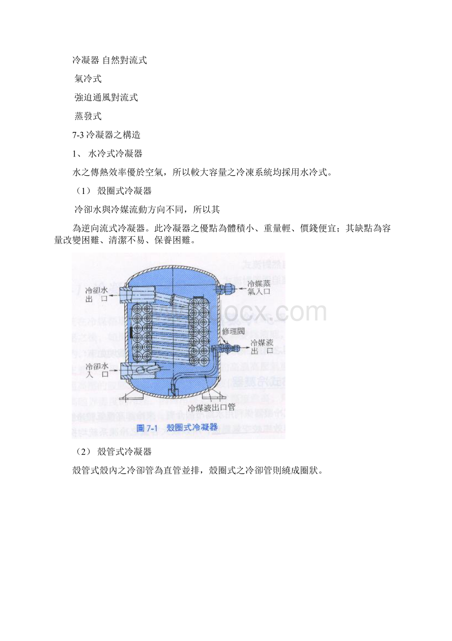 冷凝器之用途.docx_第2页