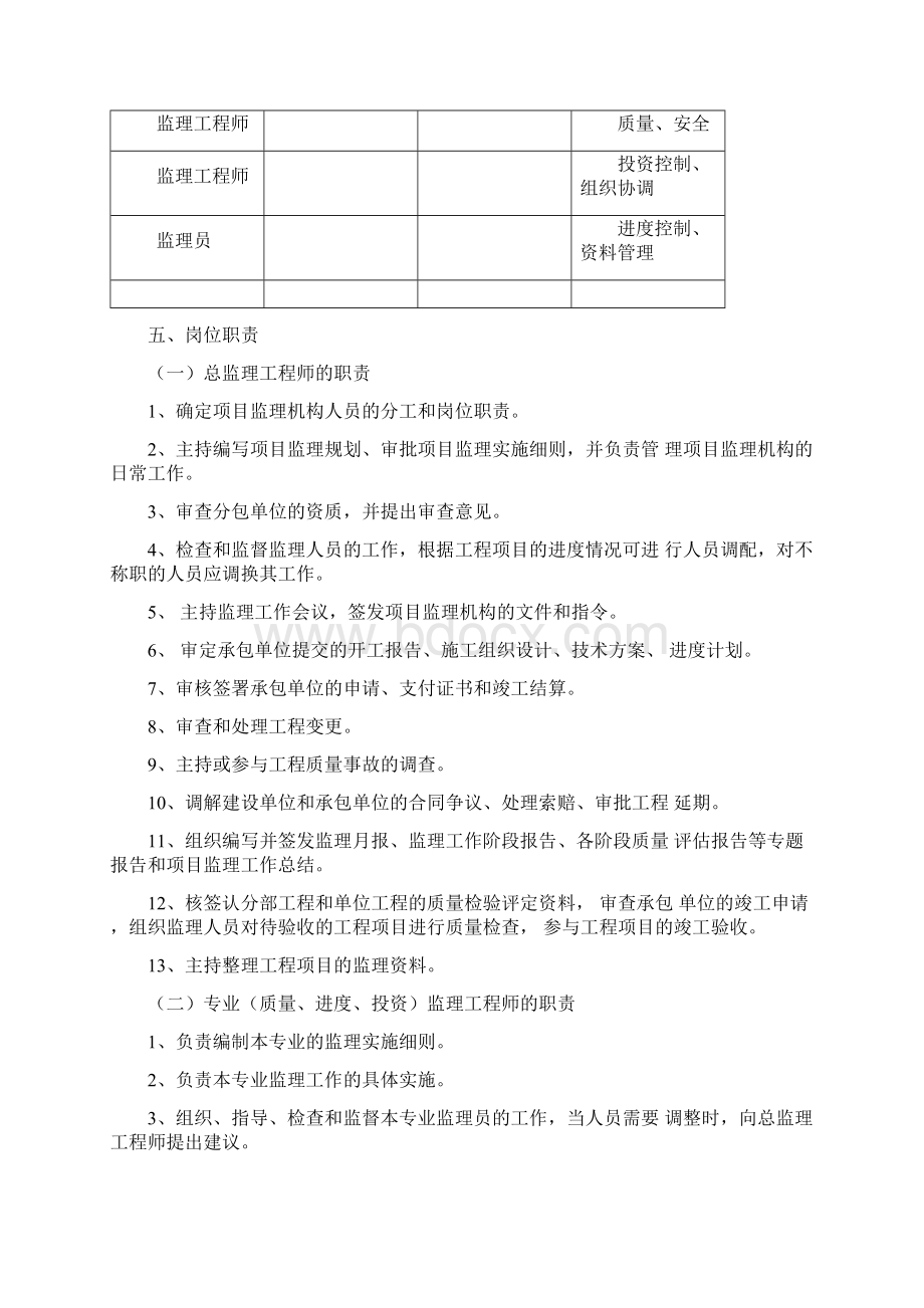 园林绿化工程监理规划.docx_第3页